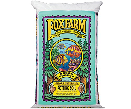 Best Fox Farm - Latest Guide